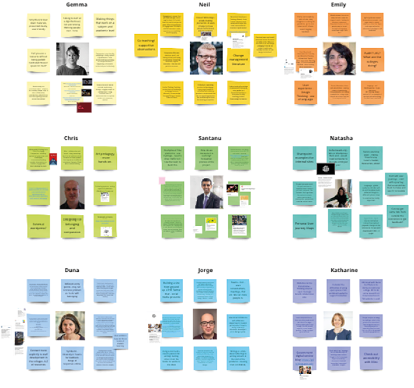 Matrix of nine staff portraits, each surrounded by coloured digital sticky‑notes summarising their ideas about fostering belonging, arranged in a three‑by‑three grid on a white background.