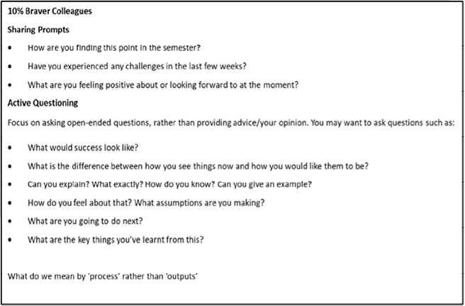 A black-and-white diagram showing the ‘Six Spheres of Influence’ in education, including Leadership, Curriculum, Pedagogy, Assessment, Culture, and Community, interconnected by arrows forming a circular flow.